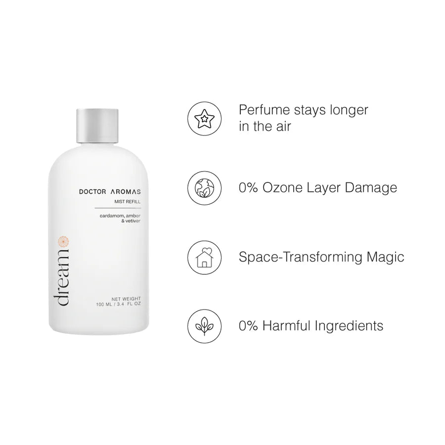 Refill de Difusor Aire acondicionado 100ml | Dream