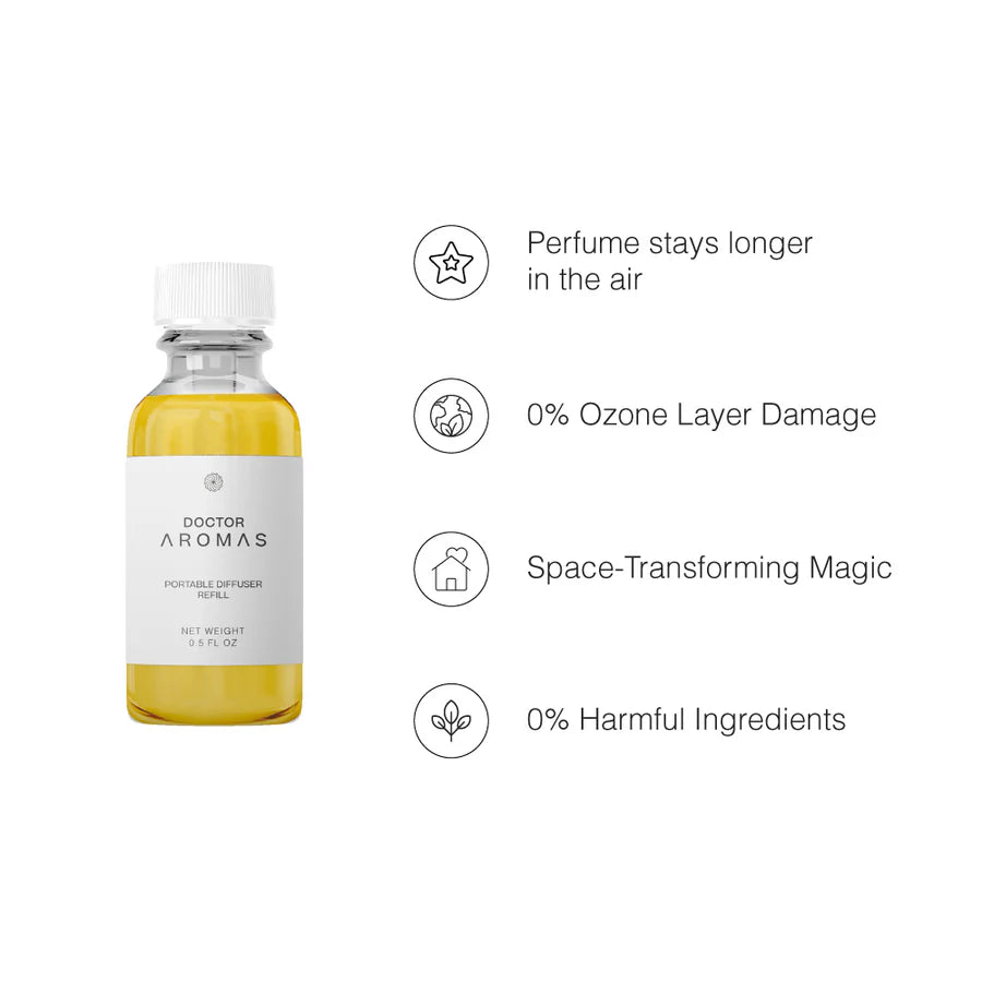 Difusor Portátil | Breezy